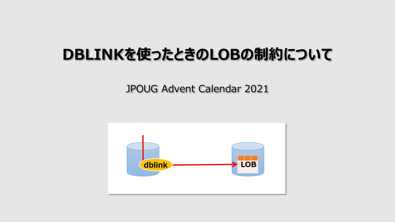 20211222_DBLINKLOB.jpg